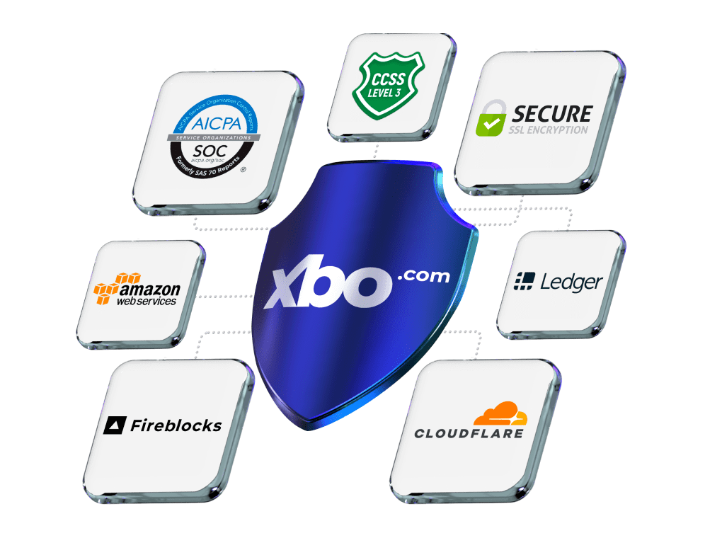 XBO.com - Image