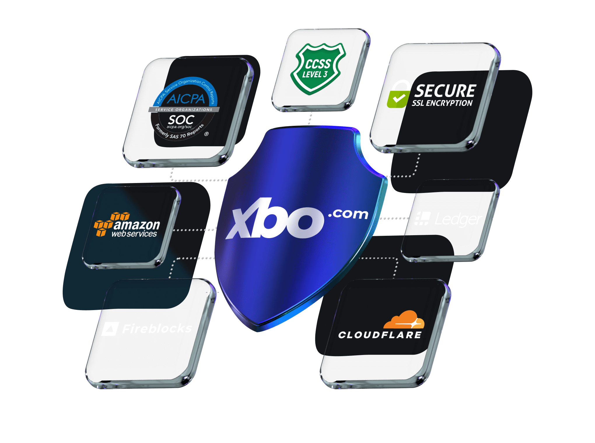 XBO.com - Image